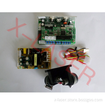 15kpps Scanning System